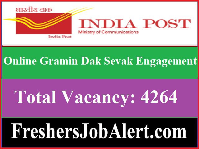 UP Postal Circle GDS Recruitment 2021 – Apply Online for 4264 Posts
