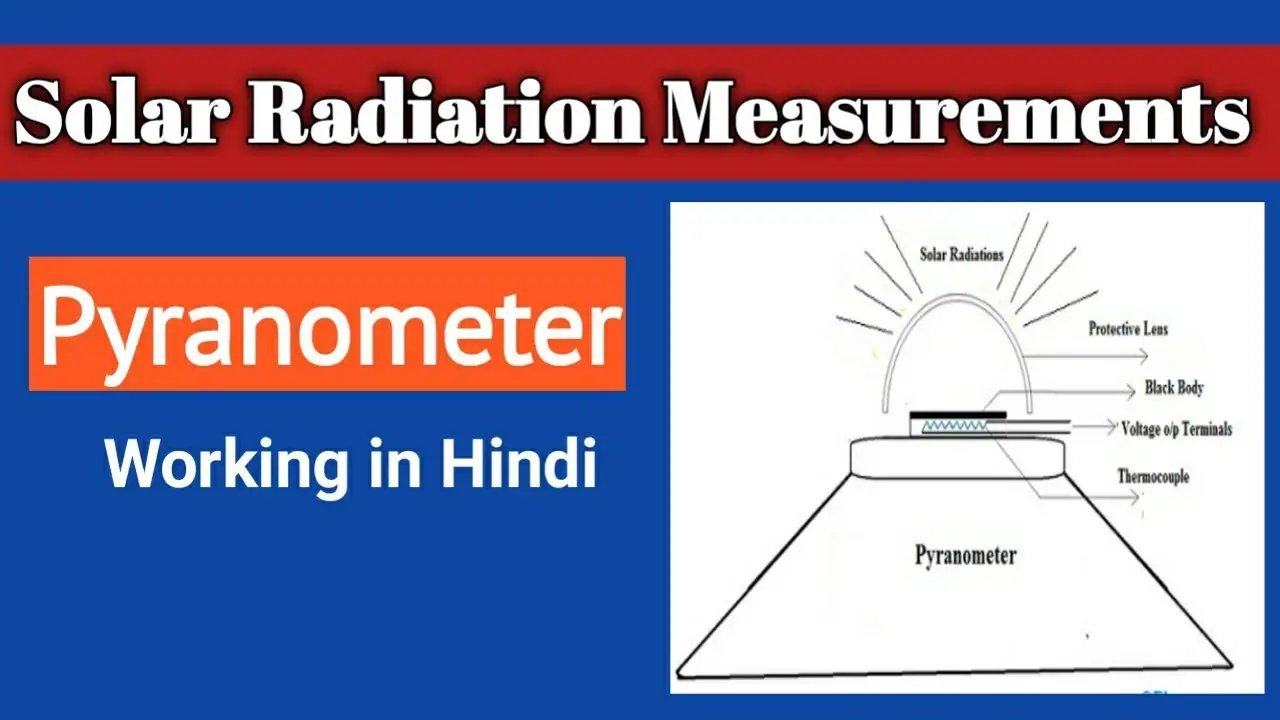 Pyranometer
