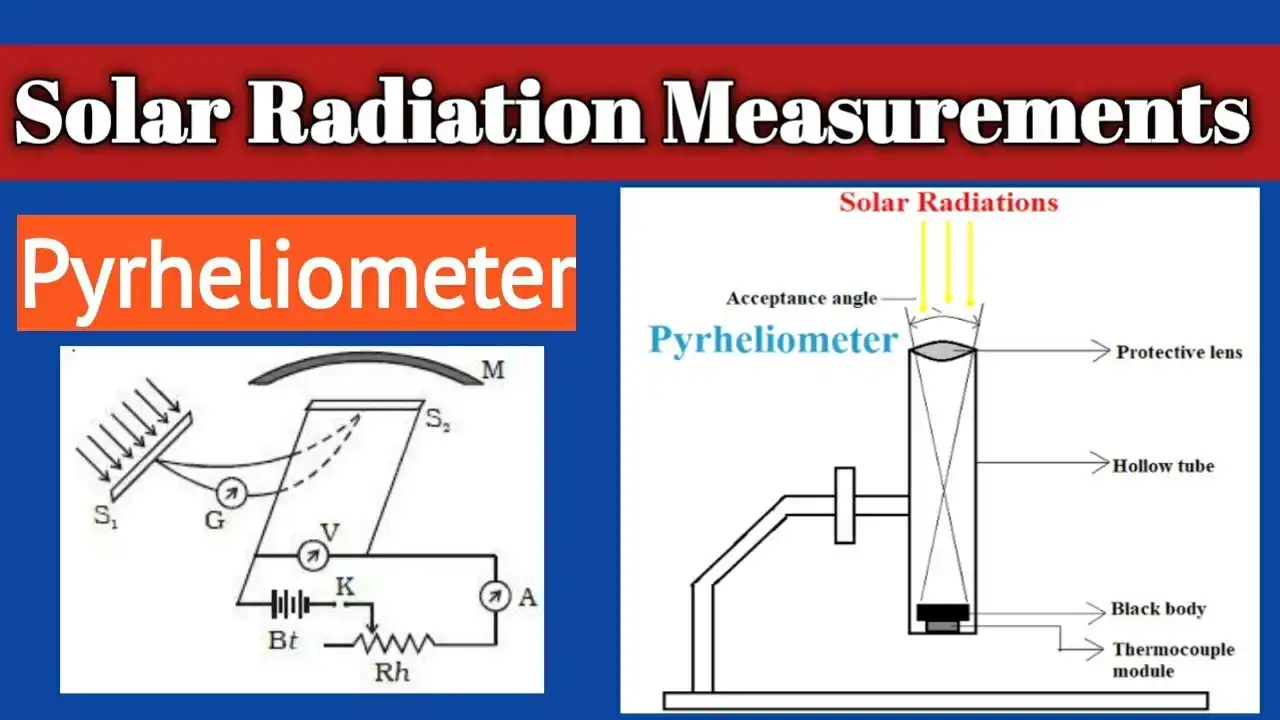 Solar Radiation Measurements using pyrheliometer