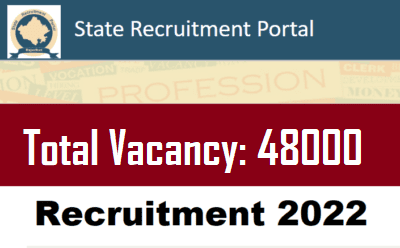 RSMSSB Primary Upper Primary School Teacher Recruitment 2022 -Apply online for 48000 Posts