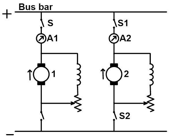 Parallel Operation of DC Generators