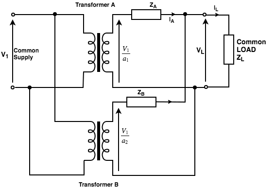 Parallel Operation of Transformers – Reasons and Conditions