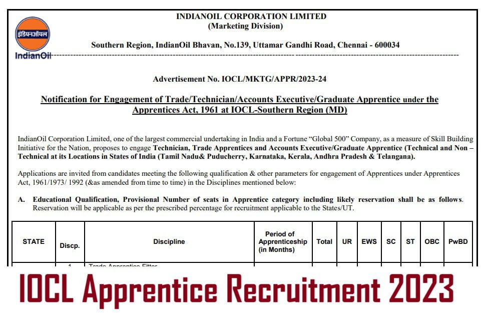 IOCL Apprentice Recruitment 2023
