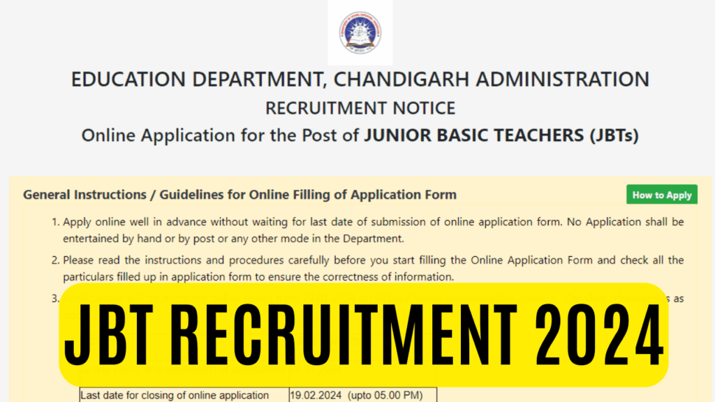 Chandigarh JBT Recruitment 2024