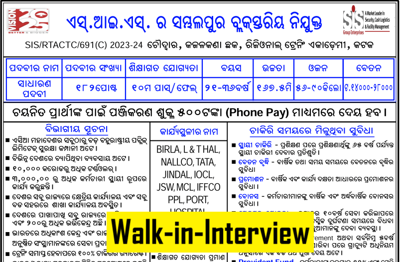 Walk-in-Interview for 182 Posts on Sambalpur General Security Guard Recruitment 2024