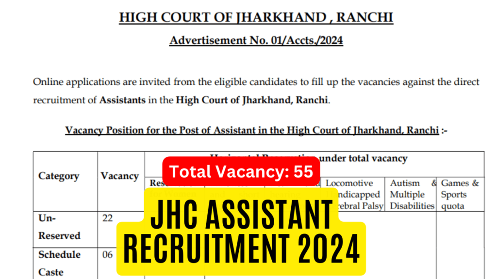 JHC Assistant Recruitment 2024