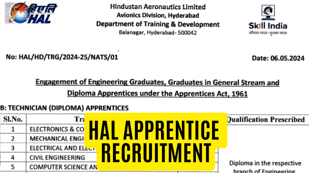 HAL Apprentice Recruitment