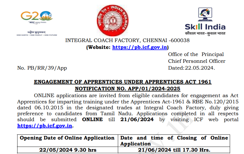 Integral Coach Factory Chennai Apprentice Recruitment