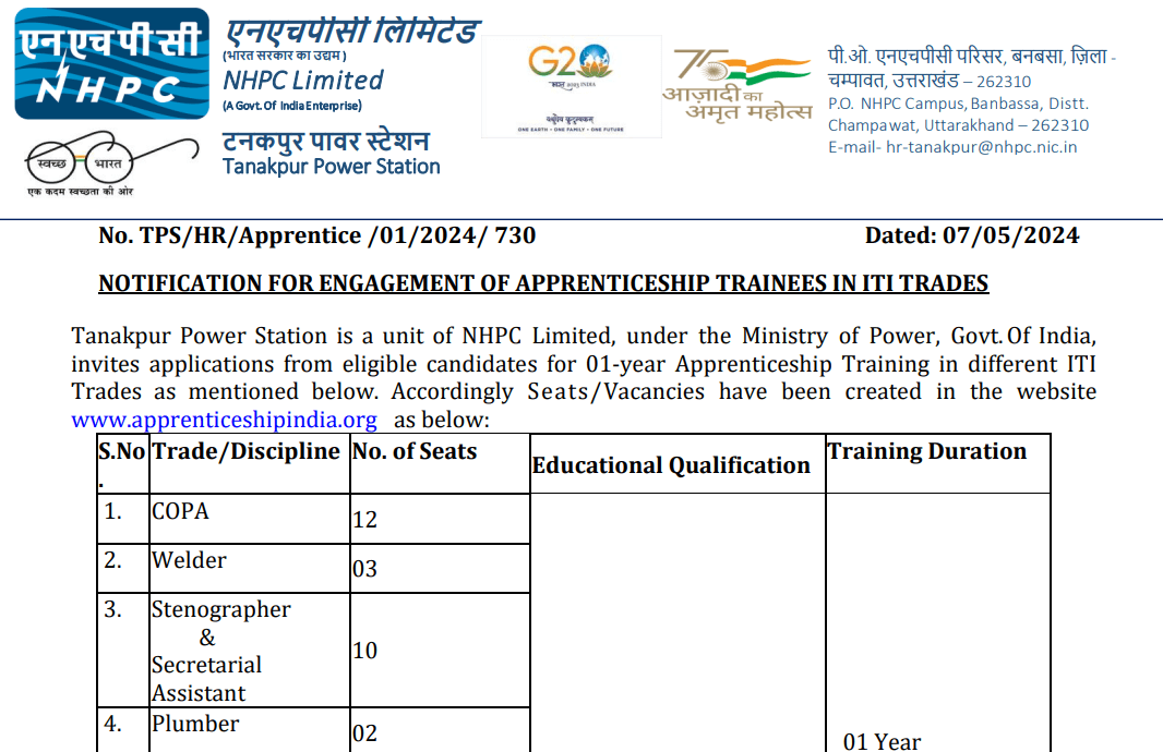 NHPC Apprentice Recruitment