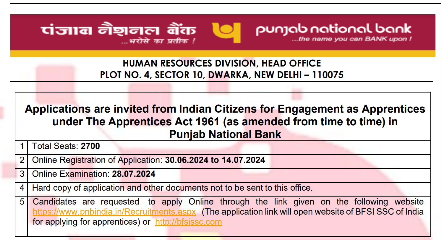 Punjab National Bank Apprentice Recruitment 2024