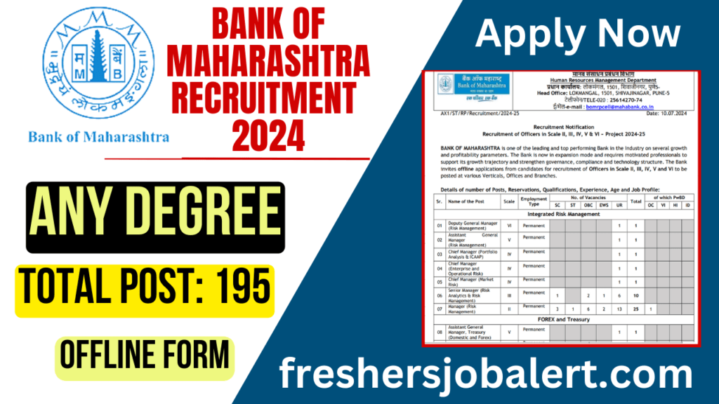 Bank of Maharashtra Officer Recruitment 2024