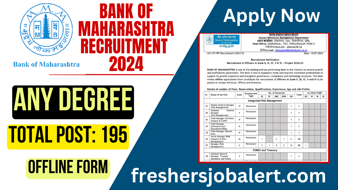 Bank of Maharashtra Officer Recruitment 2024