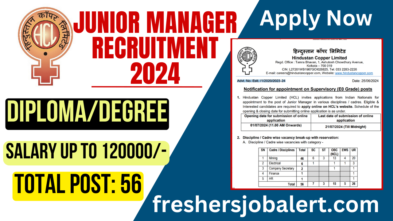 HCL Junior Manager Recruitment 2024