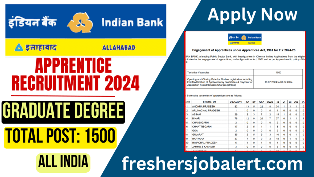 Indian Bank Apprentice Recruitment