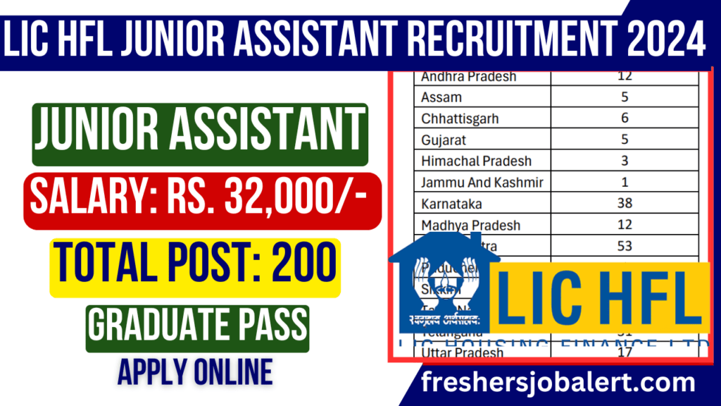 LIC HFL Junior Assistant Recruitment