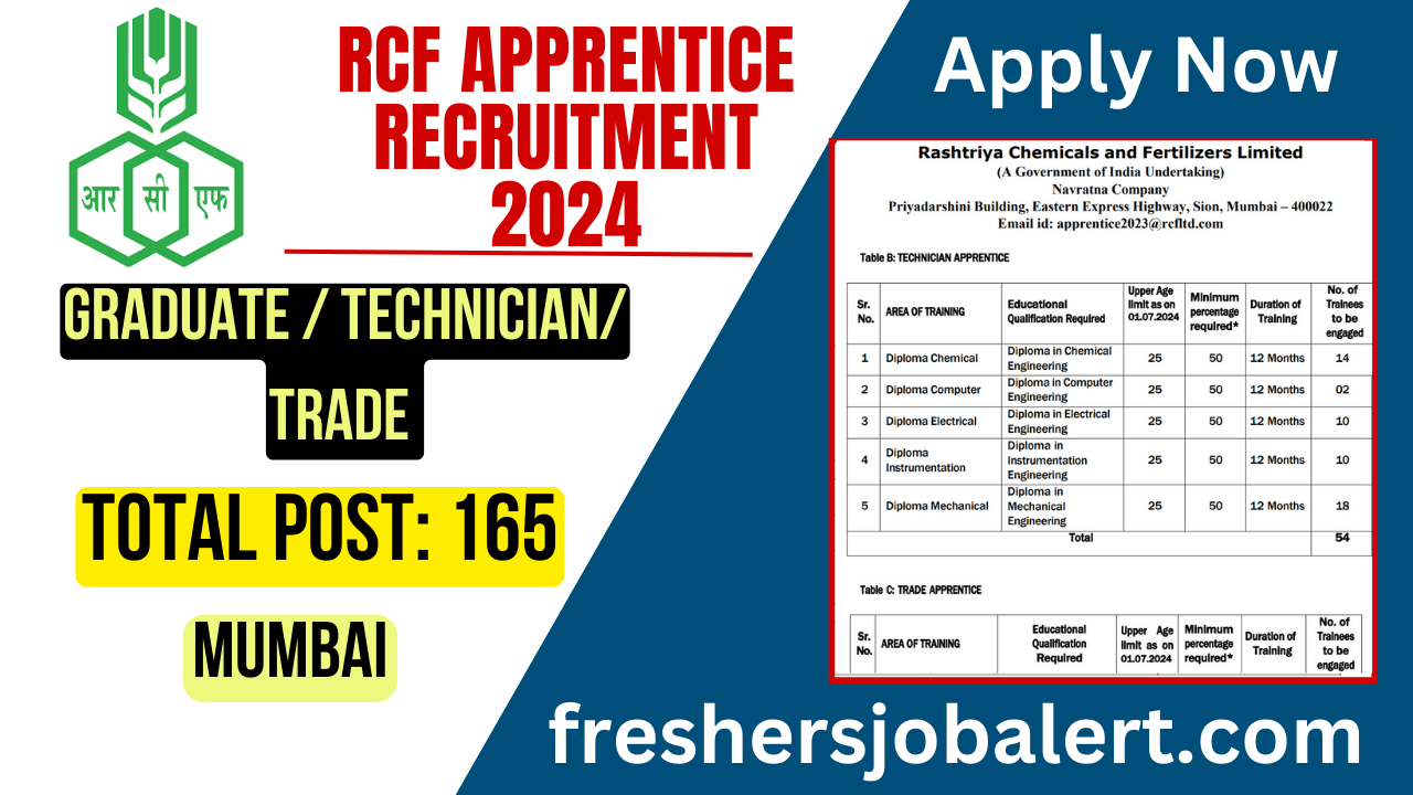 RCF Apprentice Recruitment 2024