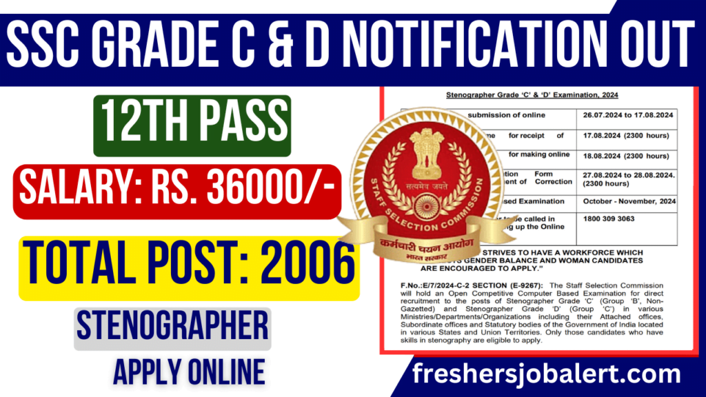 SSC Stenographer Grade 'C' & 'D' Recruitment