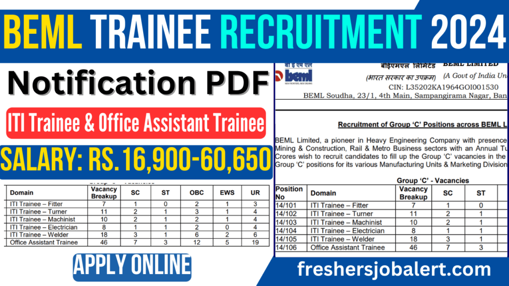 BEML ITI Trainee & Office Assistant Trainee Recruitment 2024, 100 Vacancies, Eligibility, Application Fee, Apply Online 1 BEML ITI Trainee & Office Assistant Trainee Recruitment