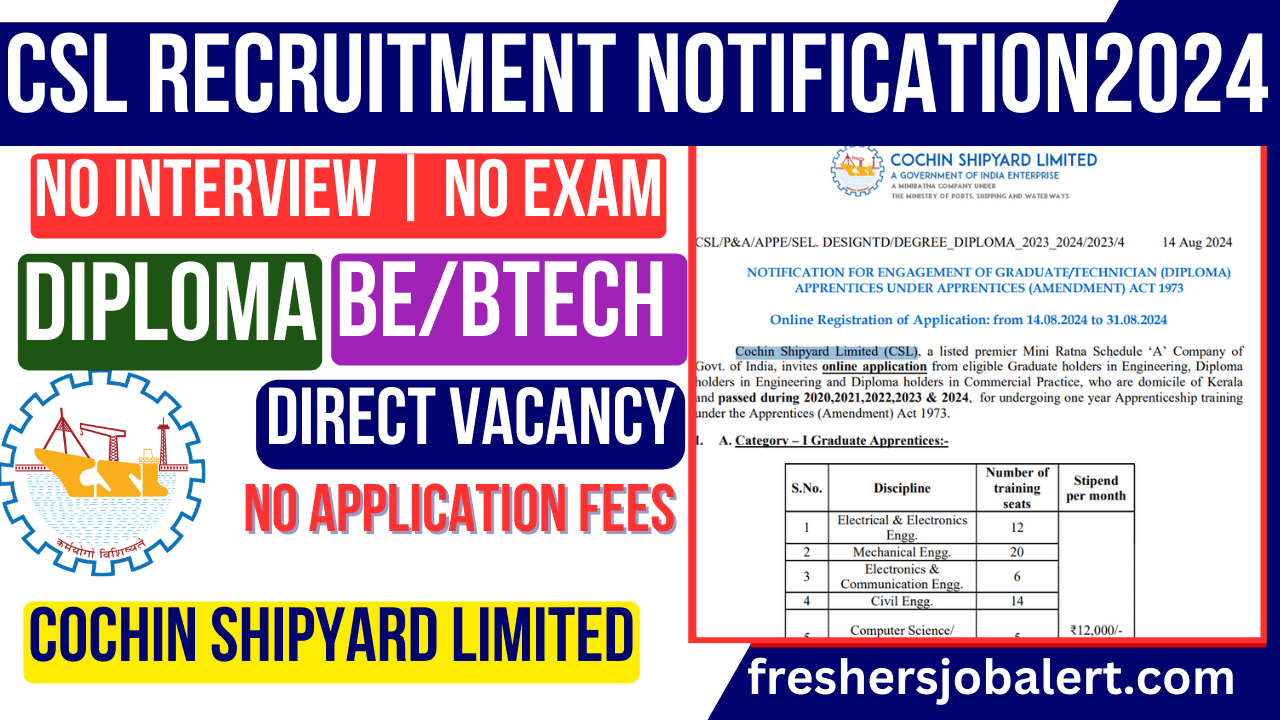 Cochin Shipyard Limited Graduate Technician Apprentice Recruitment