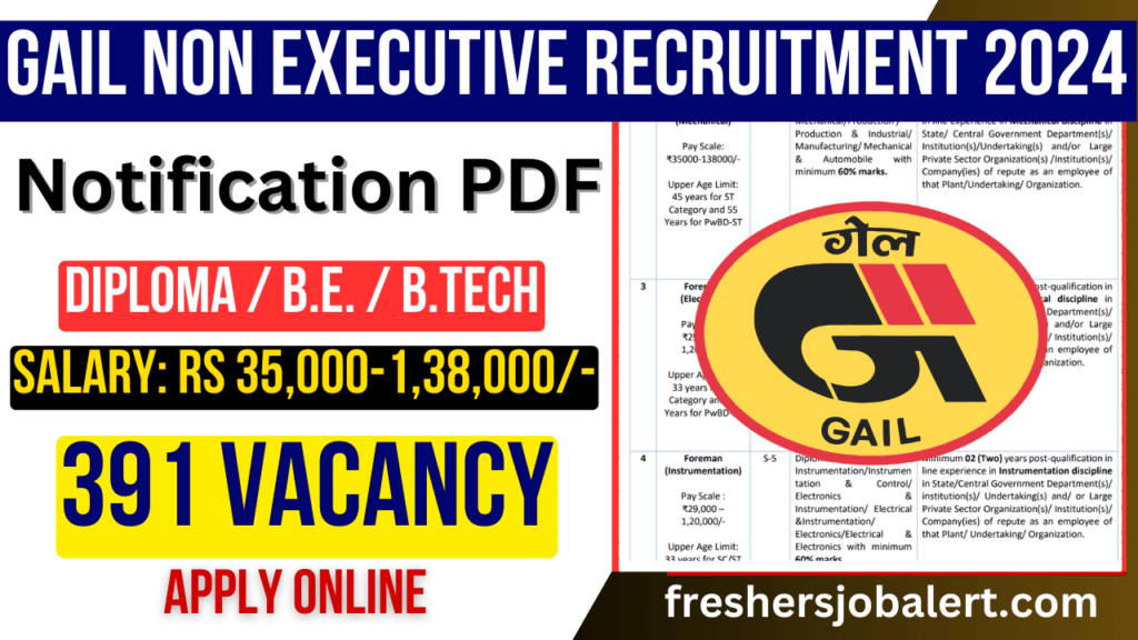 GAIL Non Executive Recruitment