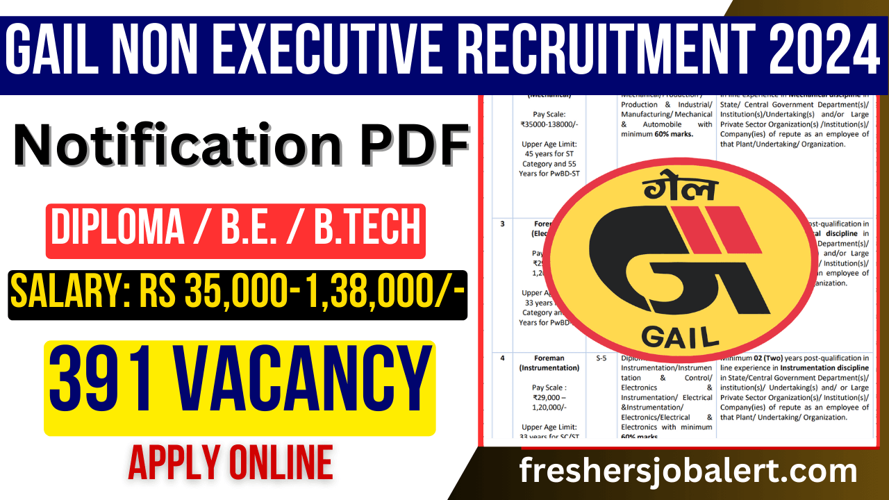 GAIL Non Executive Recruitment