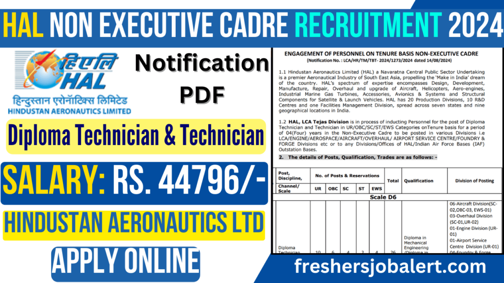 HAL Non Executive Cadre Recruitment