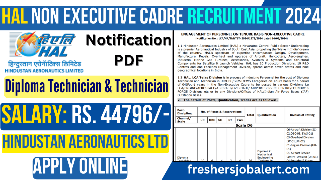 HAL Non Executive Cadre Recruitment