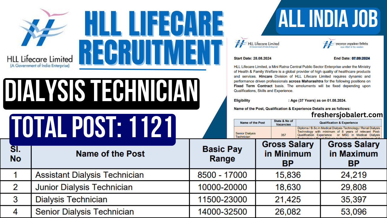 HLL Lifecare Limited Dialysis Technician Recruitment