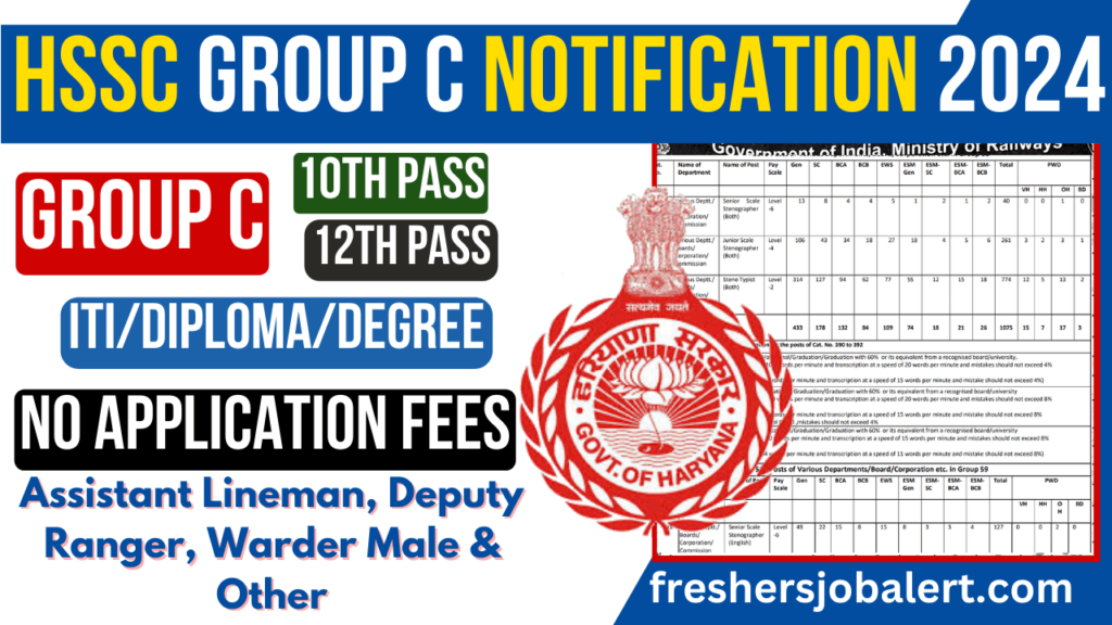 HSSC Group C Recruitment