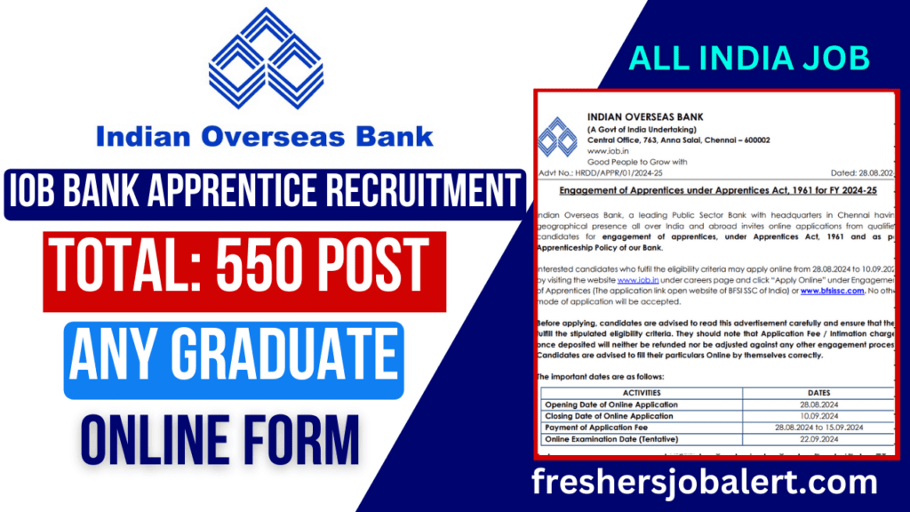 Indian Overseas Bank Apprentice Recruitment