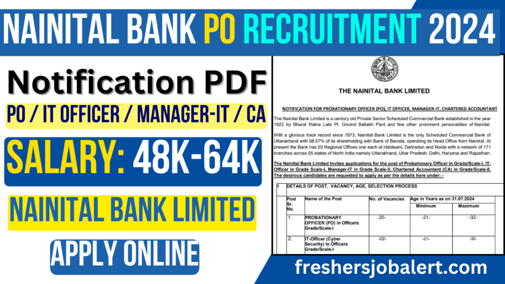Nainital Bank PO Recruitment