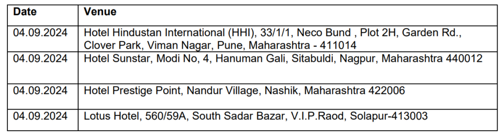 HLL Lifecare Limited Dialysis Technician Recruitment