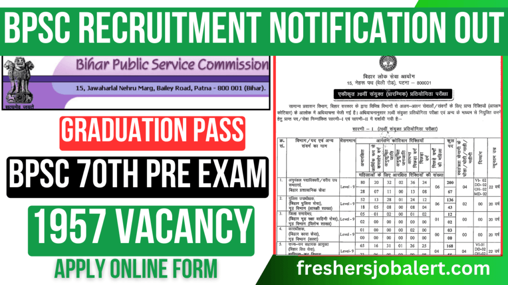 BPSC 70th Notification