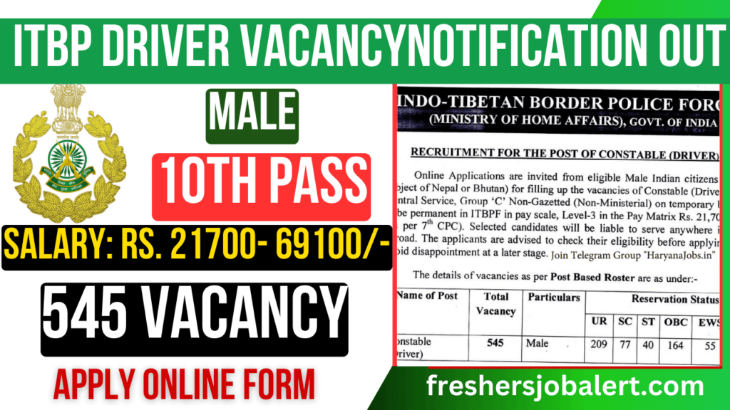 ITBP Driver Recruitment