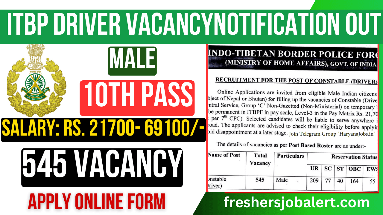 ITBP Driver Recruitment