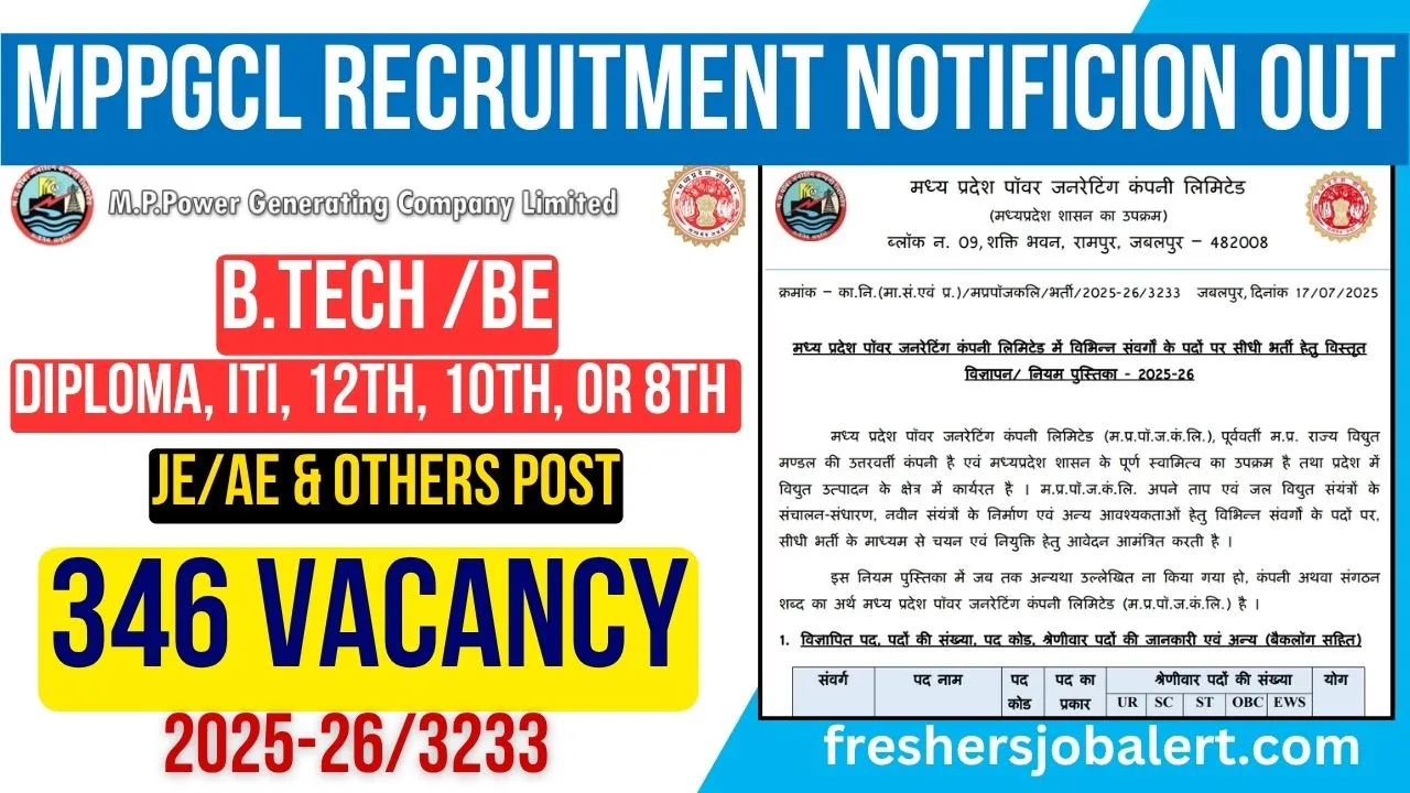 MPPGCL Recruitment