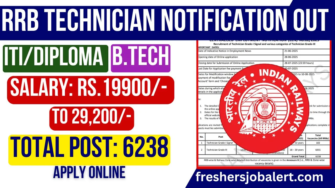 RRB Technician Recruitment